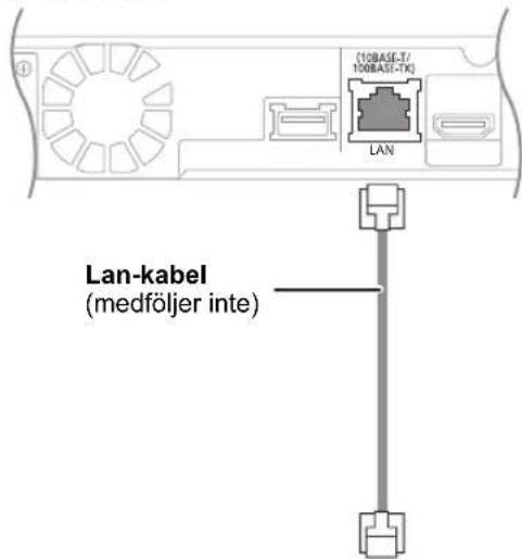 PANASONIC SCBT270 - Anslutningar med bredbandsnät - 1