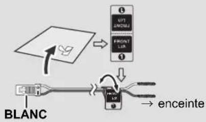 PANASONIC SCBT270 - ÉTAPE 1 - 1