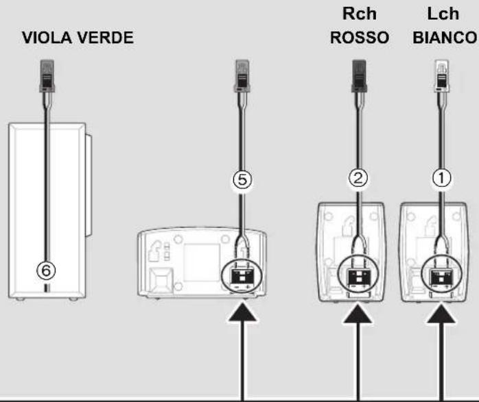 PANASONIC SCBT270 - FASE 2 - 2