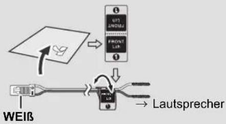 PANASONIC SCBT270 - SCHRITT 1 - 1