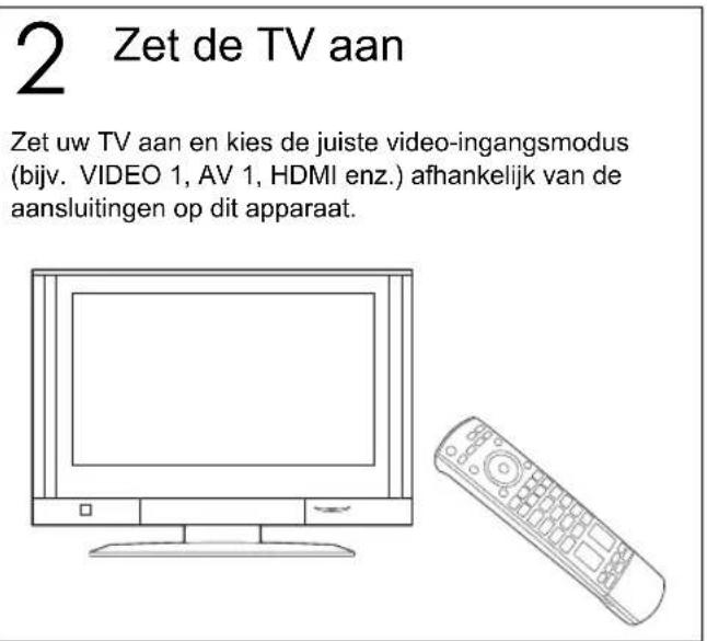 PANASONIC SCBT770 - Het hoofdapparaat aanzetten - 2