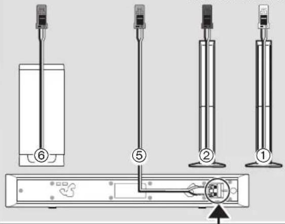 PANASONIC SCBT770 - PASO 4 - 2