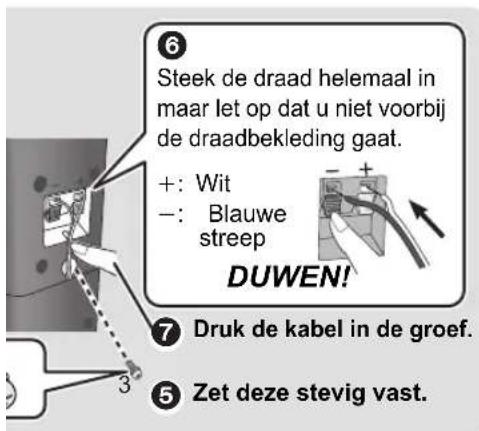 PANASONIC SCBT770 - Plaats de luidsprekers - 1