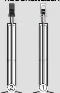 PANASONIC SCBT770 - TRIN 4 - 7
