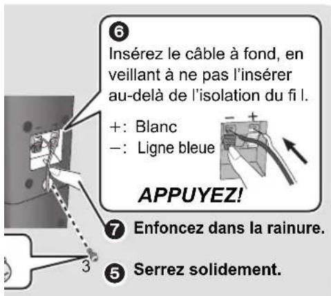 PANASONIC SCBT770 - Mettre les hauts-parleurs en place - 1