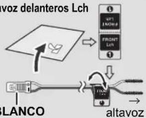 PANASONIC SCBT770 - Preparar los altavoces - 4