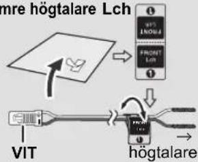 PANASONIC SCBT770 - STEG3 - 1