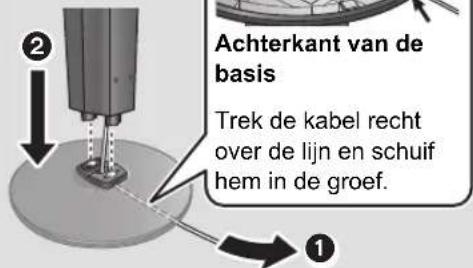 PANASONIC SCBT770 - Bereid de luidsprekers voor - 1