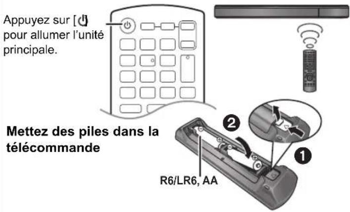 PANASONIC SCBT770 - Connexions réseau à haut débit - 1