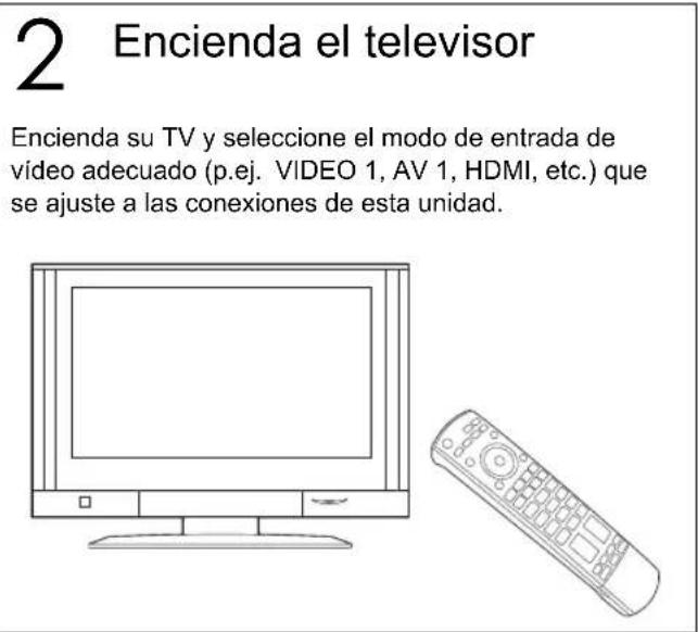 PANASONIC SCBT770 - Encender la unidad principal - 2