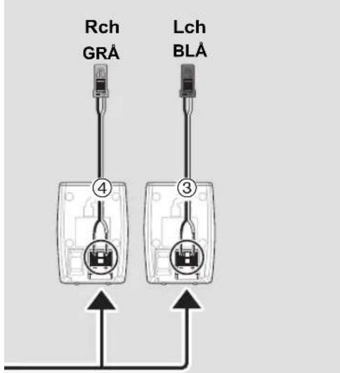 PANASONIC SCBT770 - Satt högtalarna på plats - 2