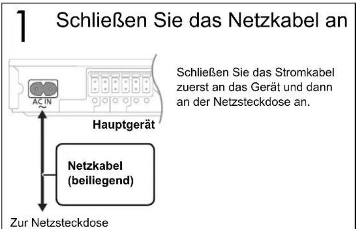 PANASONIC SCBT770 - Das Geräteinschalten - 1