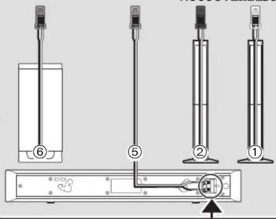 PANASONIC SCBT770 - FASE 4 - 2