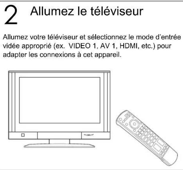PANASONIC SCBT770 - Allumez l'unité principale - 2