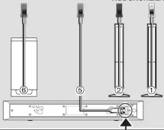 PANASONIC SCBT770 - STEG4 - 2