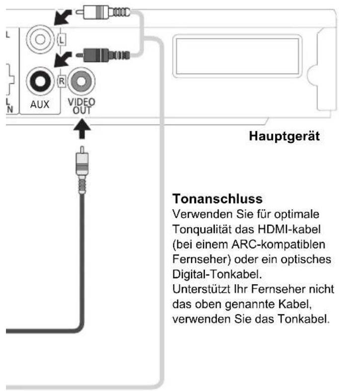 PANASONIC SCBT770 - Schalten Sie den Fernseher ein - 2