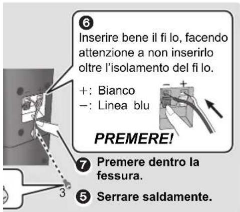 PANASONIC SCBT770 - Posizione are gli altoparlanti - 1