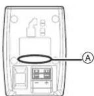 PANASONIC SCBT770 - Posizione are gli altoparlanti - 3
