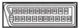 PIONEER XVDV232 - SCART pin assignment - 1