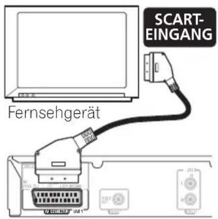 PIONEER XVDV232 - Einsatz des SCART-AV-Ausgangs - 1