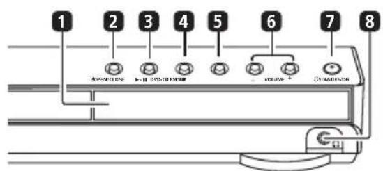 PIONEER XVDV232 - Frontplatte - 1