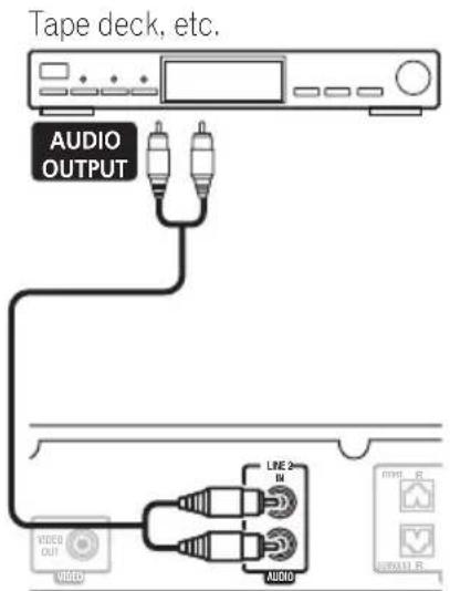 PIONEER XVDV232 - Connecting auxiliary components - 1