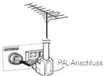 PIONEER XVDV232 - Anschluss externer Antennen - 2