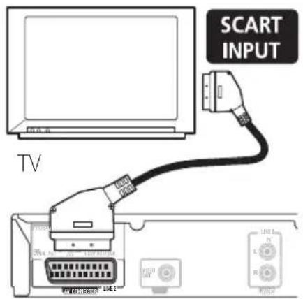 PIONEER XVDV232 - Using the SCART AV output - 1