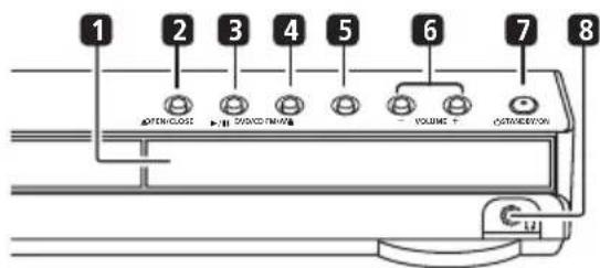 PIONEER XVDV232 - Front panel - 1