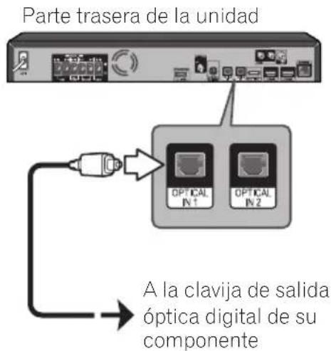 PIONEER XVBD621FSW - Conexión OPTICAL IN 1/2 - 1
