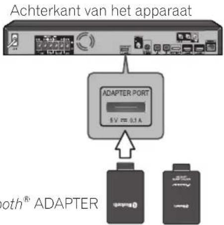 PIONEER XVBD621FSW - Aansluiten van optionele Bluetooth® ADAPTER - 1