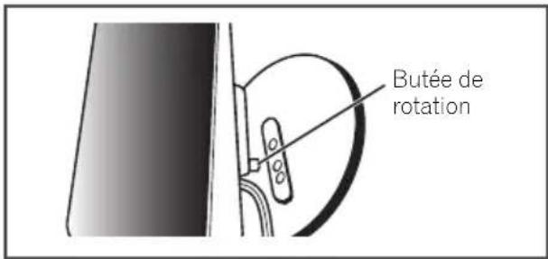 PIONEER XVBD621FSW - Pour les haut-parleurs avant : - 3