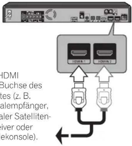 PIONEER XVBD621FSW - HDMI IN 1/2-Anschluss - 1