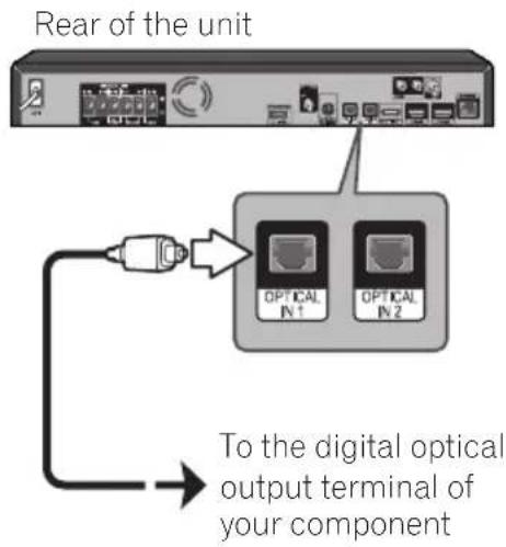 PIONEER XVBD621FSW - OPTICAL IN 1/2 connection - 1