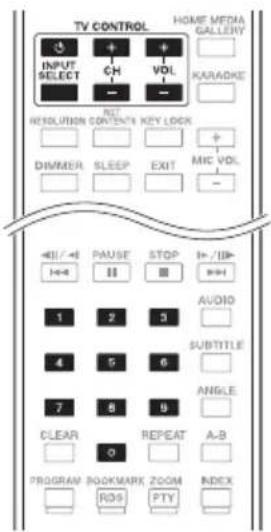 PIONEER XVBD621FSW - Caution - 1