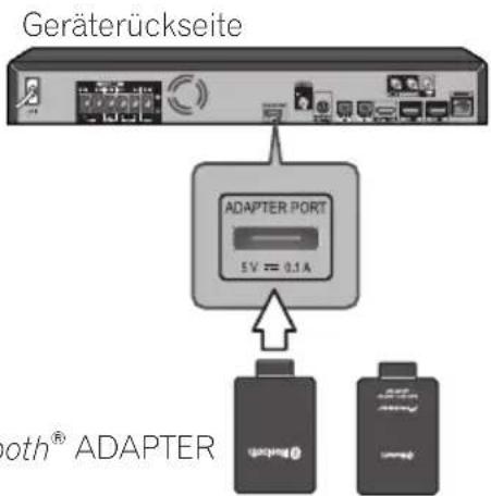 PIONEER XVBD621FSW - Anschluss des optionalen Bluetooth® ADAPTER - 1