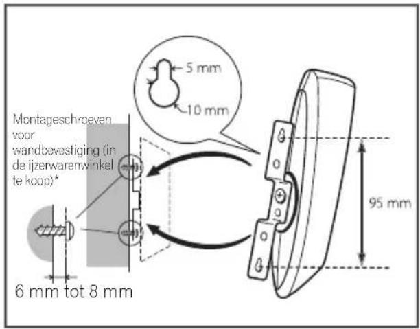 PIONEER XVBD621FSW - Waarschuwing - 2