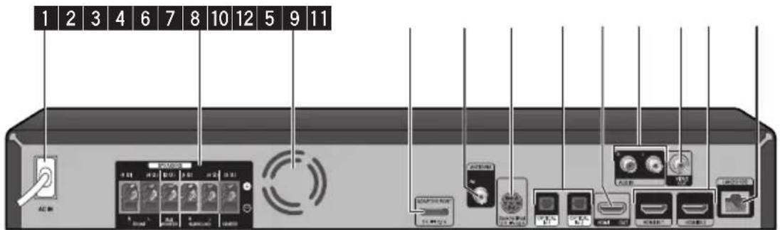 PIONEER XVBD621FSW - BCS-727/BCS-323 - 1