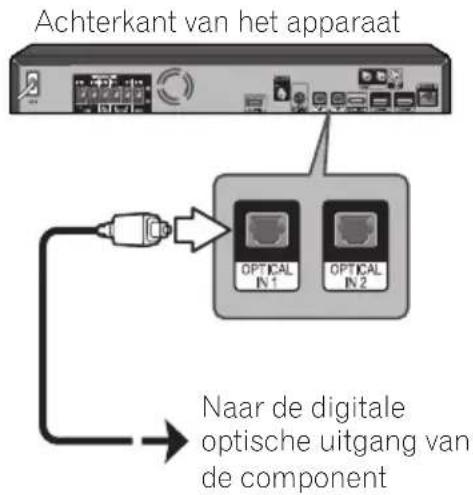 PIONEER XVBD621FSW - OPTICAL IN 1/2-aansluiting - 1