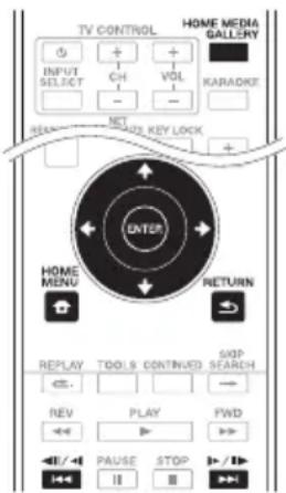 PIONEER XVBD621FSW - À propos de Home Media Gallery - 1