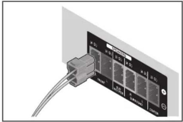 PIONEER XVBD621FSW - Collegare i cavi al lettore. - 1