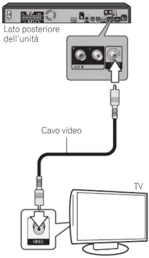 PIONEER XVBD621FSW - Connessione video - 1
