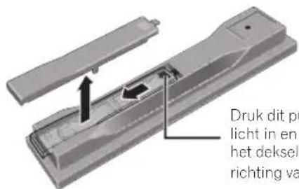 PIONEER XVBD621FSW - Open het achterdeksel. - 1