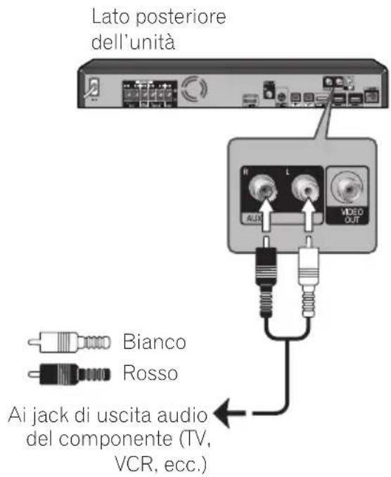 PIONEER XVBD621FSW - Connessione AUX - 1