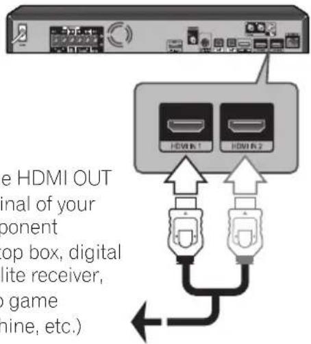 PIONEER XVBD621FSW - HDMI IN 1/2 connection - 1