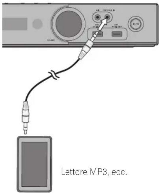 PIONEER XVBD621FSW - Collegamento d'ingresso (PORTABLE IN) - 1