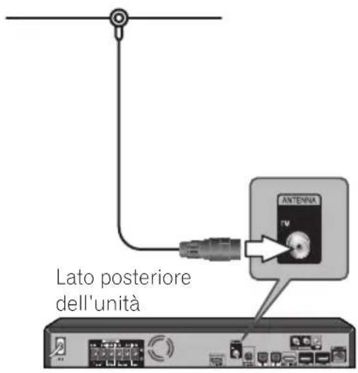 PIONEER XVBD621FSW - Connessione dell'antenna - 1