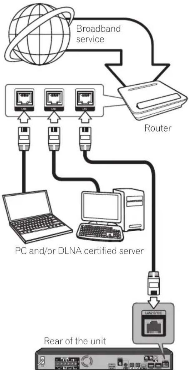 PIONEER XVBD621FSW - Note - 1
