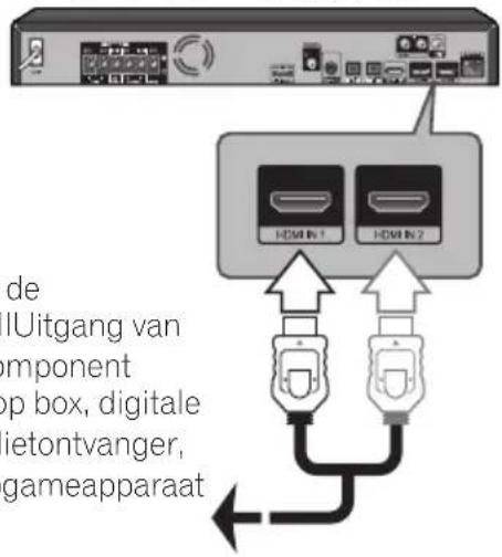 PIONEER XVBD621FSW - HDMI IN 1/2-aansluiting - 1