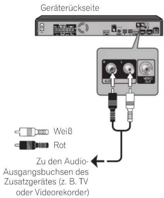PIONEER XVBD621FSW - AUX-Anschluss - 1